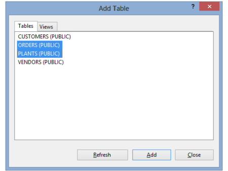 Selecting tables in the Add Table window