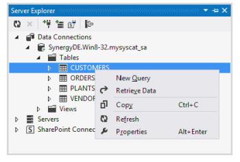 Selecting Retrieve Data from the context menu for the CUSTOMERS table